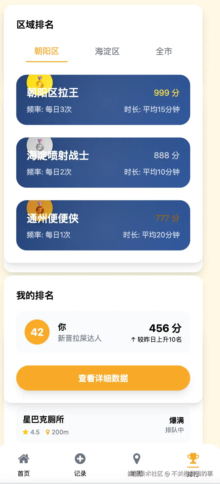 不关橙猫猫的事于2026-01-12 14:46发布的图片