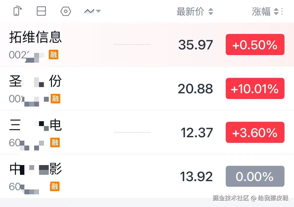 给我擦皮鞋于2026-04-13 11:30发布的图片
