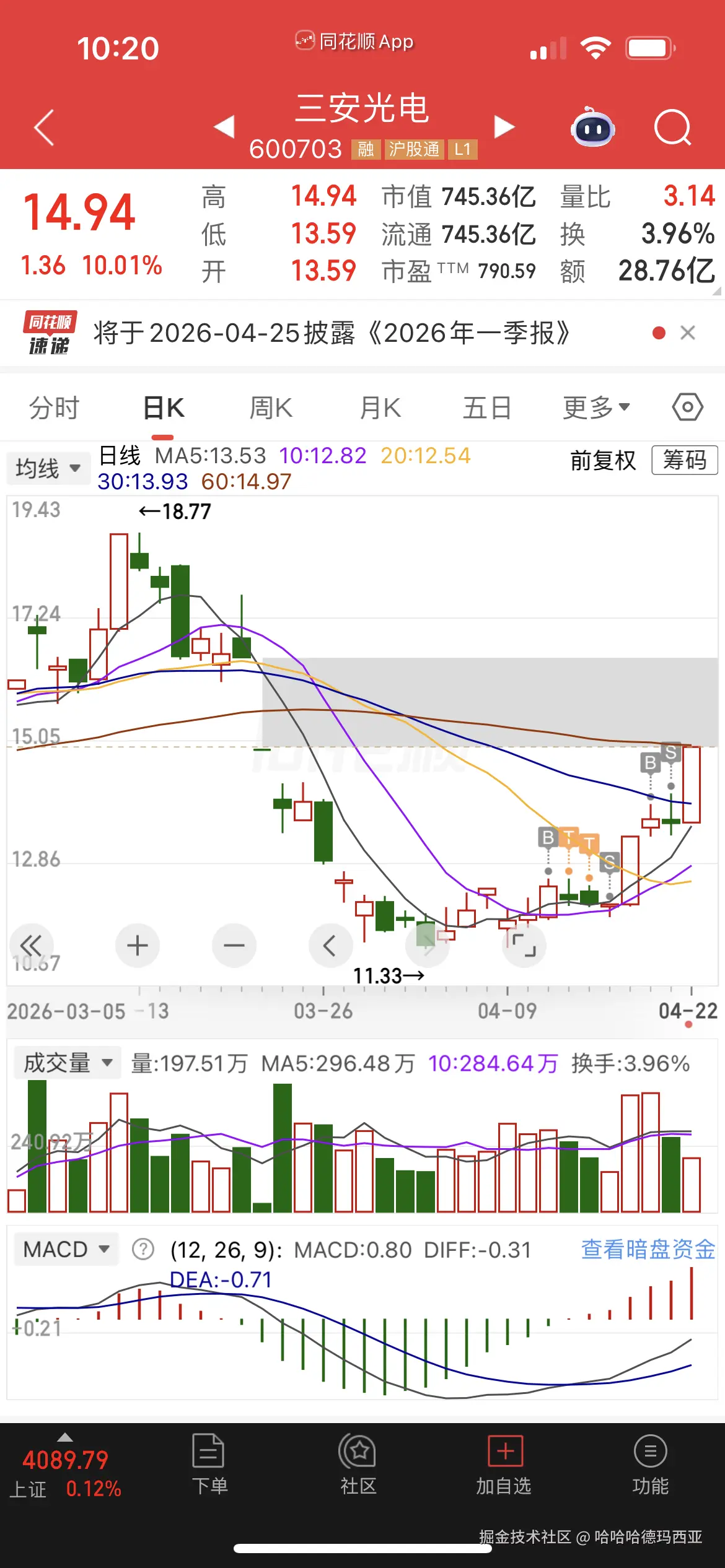 哈哈哈德玛西亚于2026-04-22 10:22发布的图片