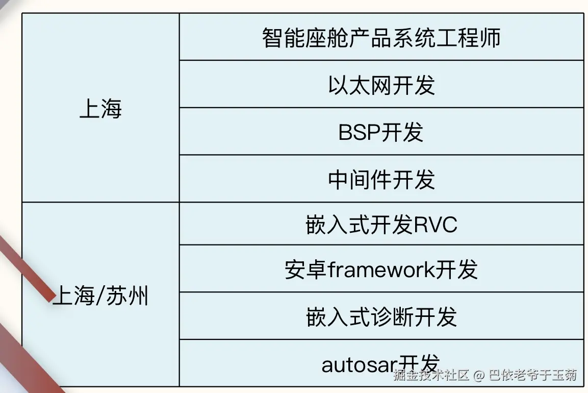 巴依老爷于玉菊于2025-08-15 01:40发布的图片
