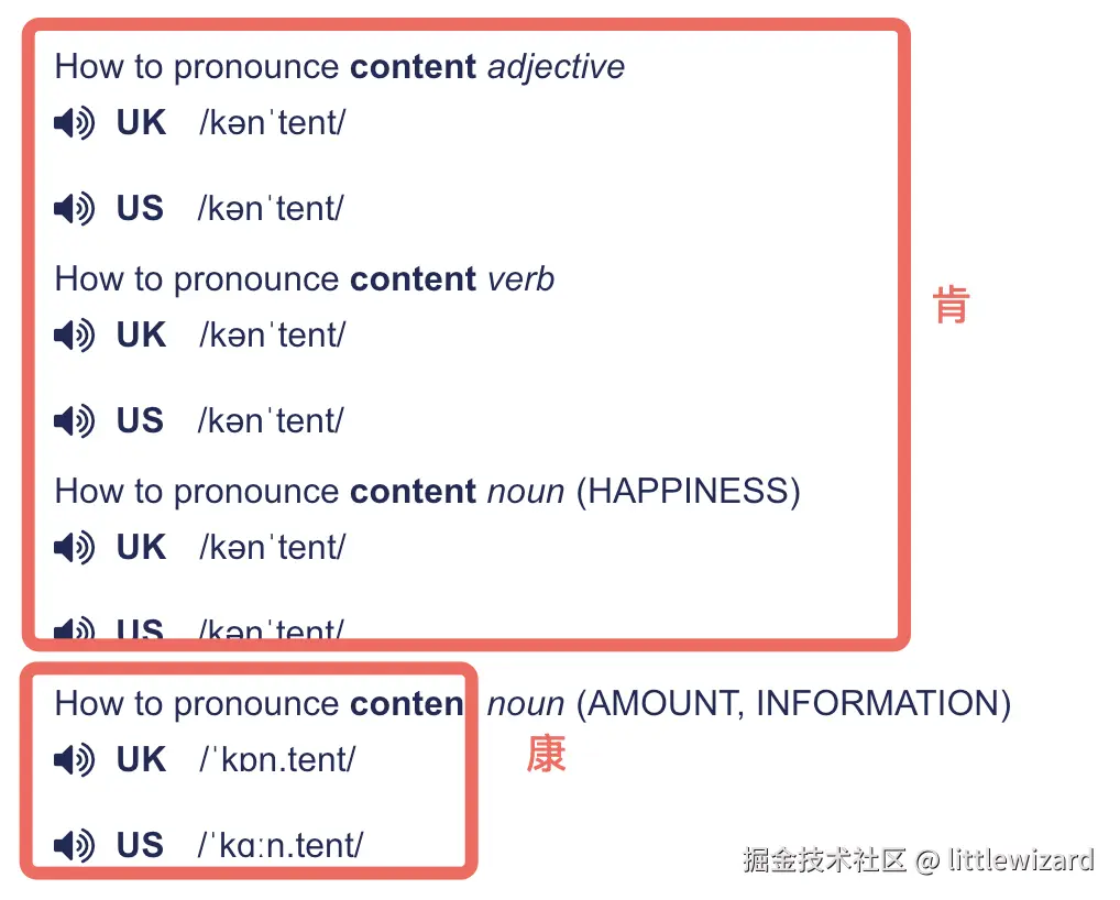 littlewizard于2025-02-20 11:25发布的图片