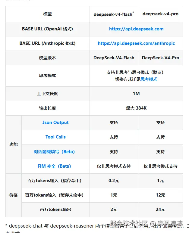 寒风凛凛于2026-04-24 15:21发布的图片