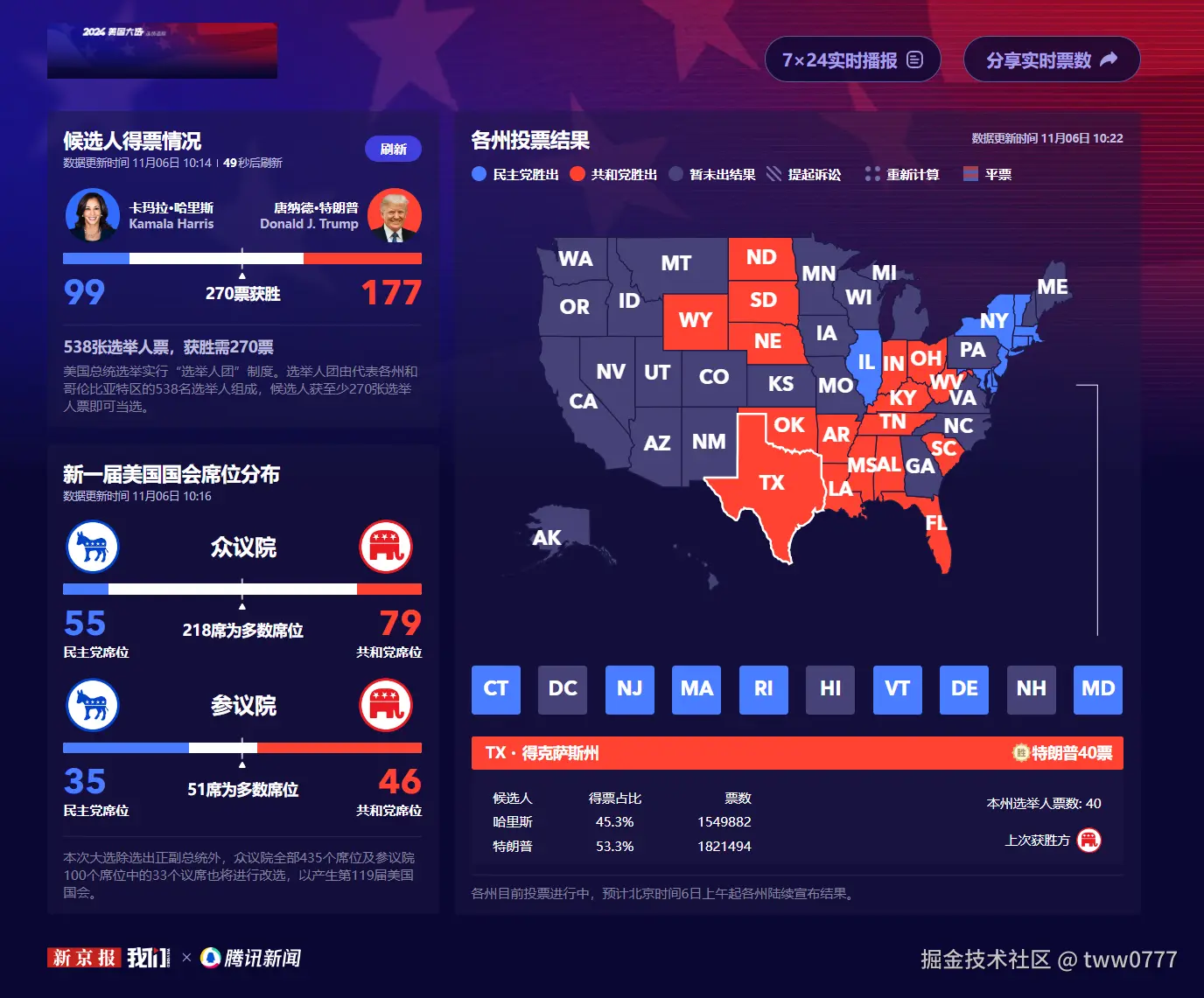 tww0777于2024-11-06 10:25发布的图片