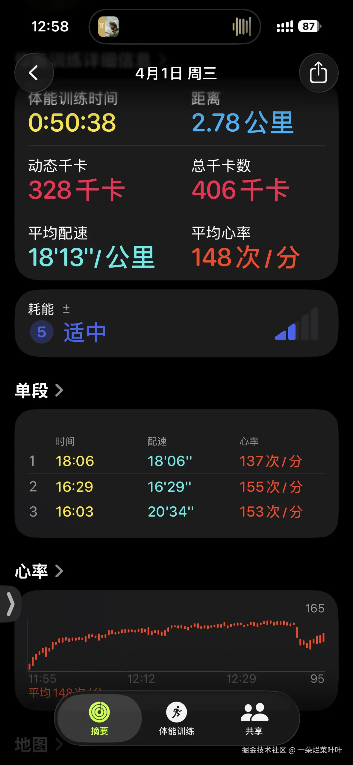 一朵烂菜叶叶于2026-04-01 13:00发布的图片