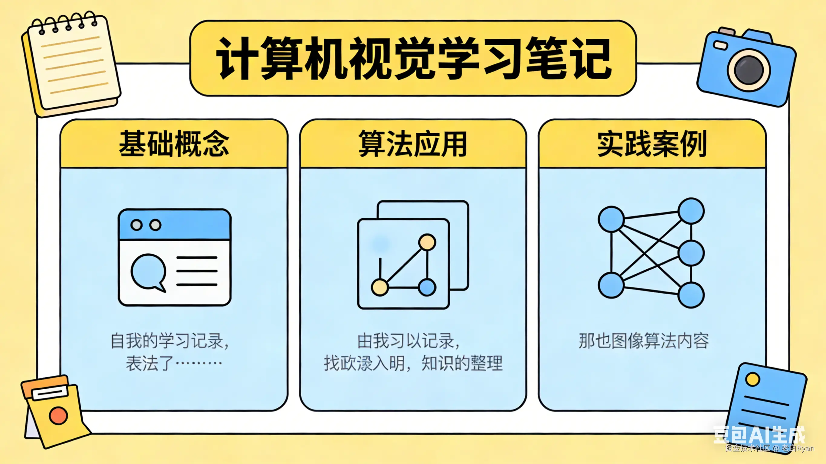 计算机视觉知识