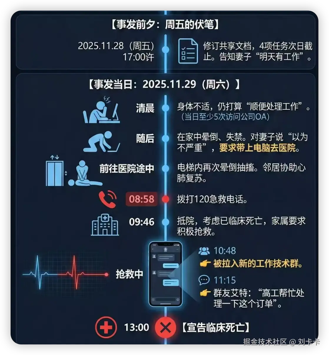 刘卡卡于2026-01-23 11:01发布的图片