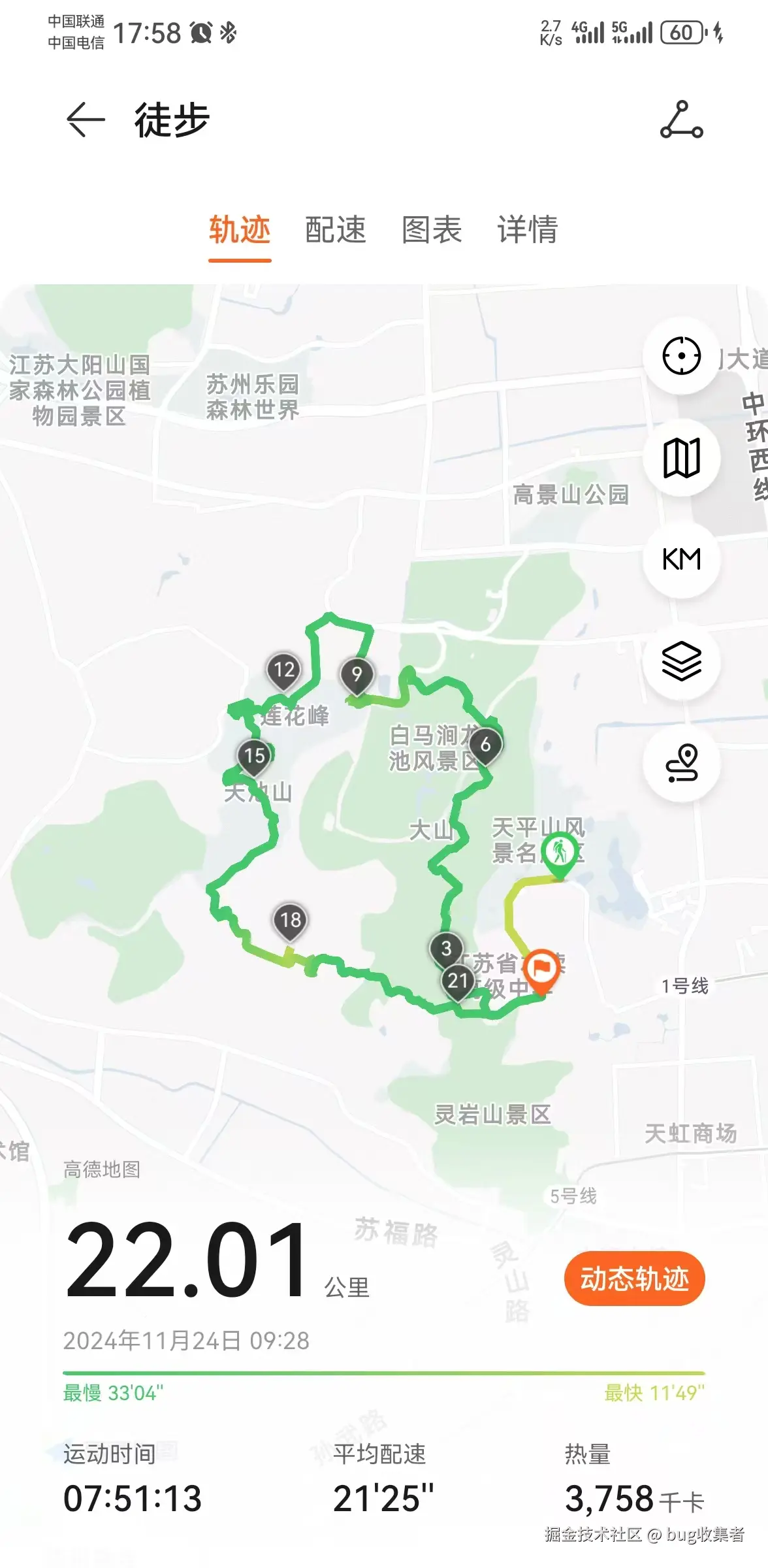 bug收集者于2024-11-25 09:51发布的图片