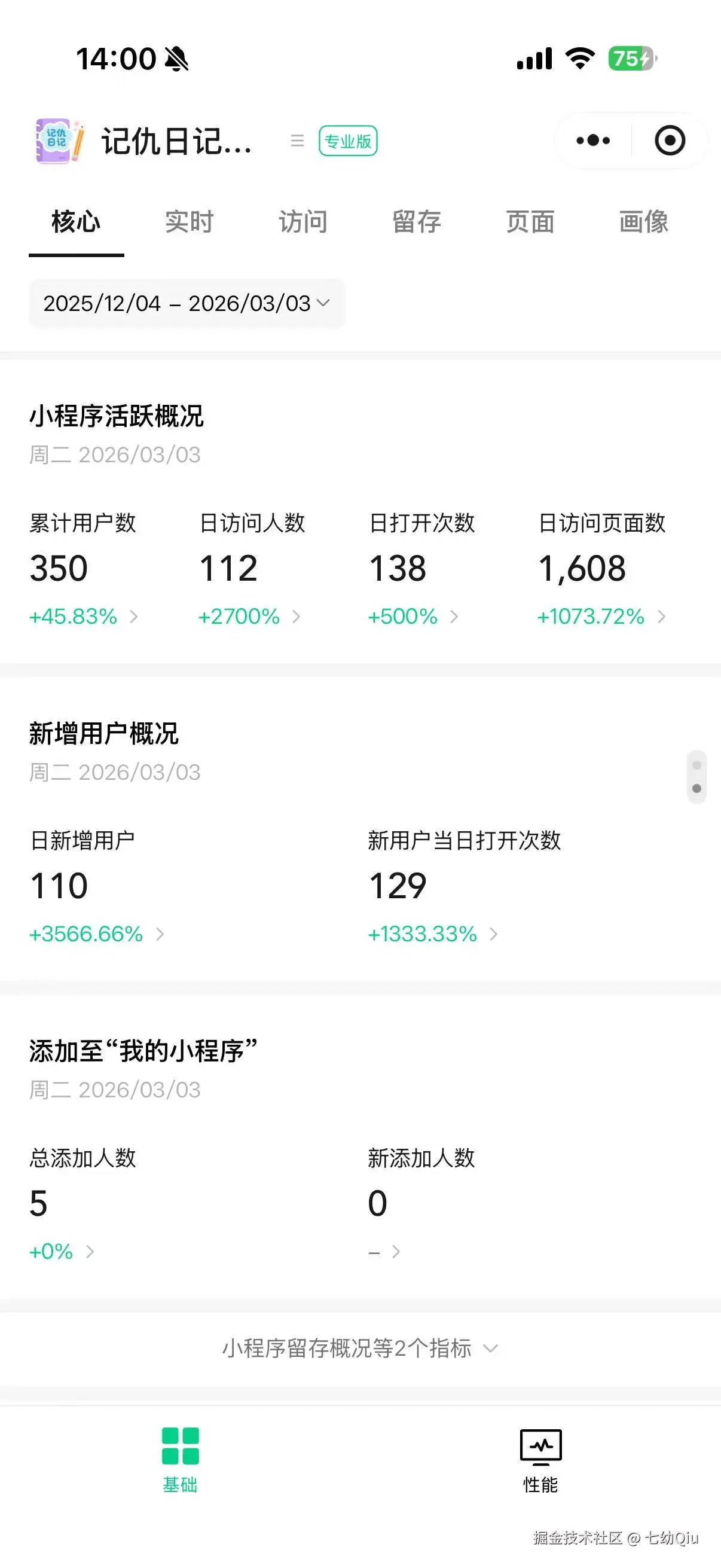 七幼Qiu于2026-03-04 14:15发布的图片