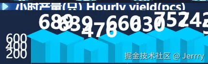 Jerrry于2024-11-27 16:34发布的图片