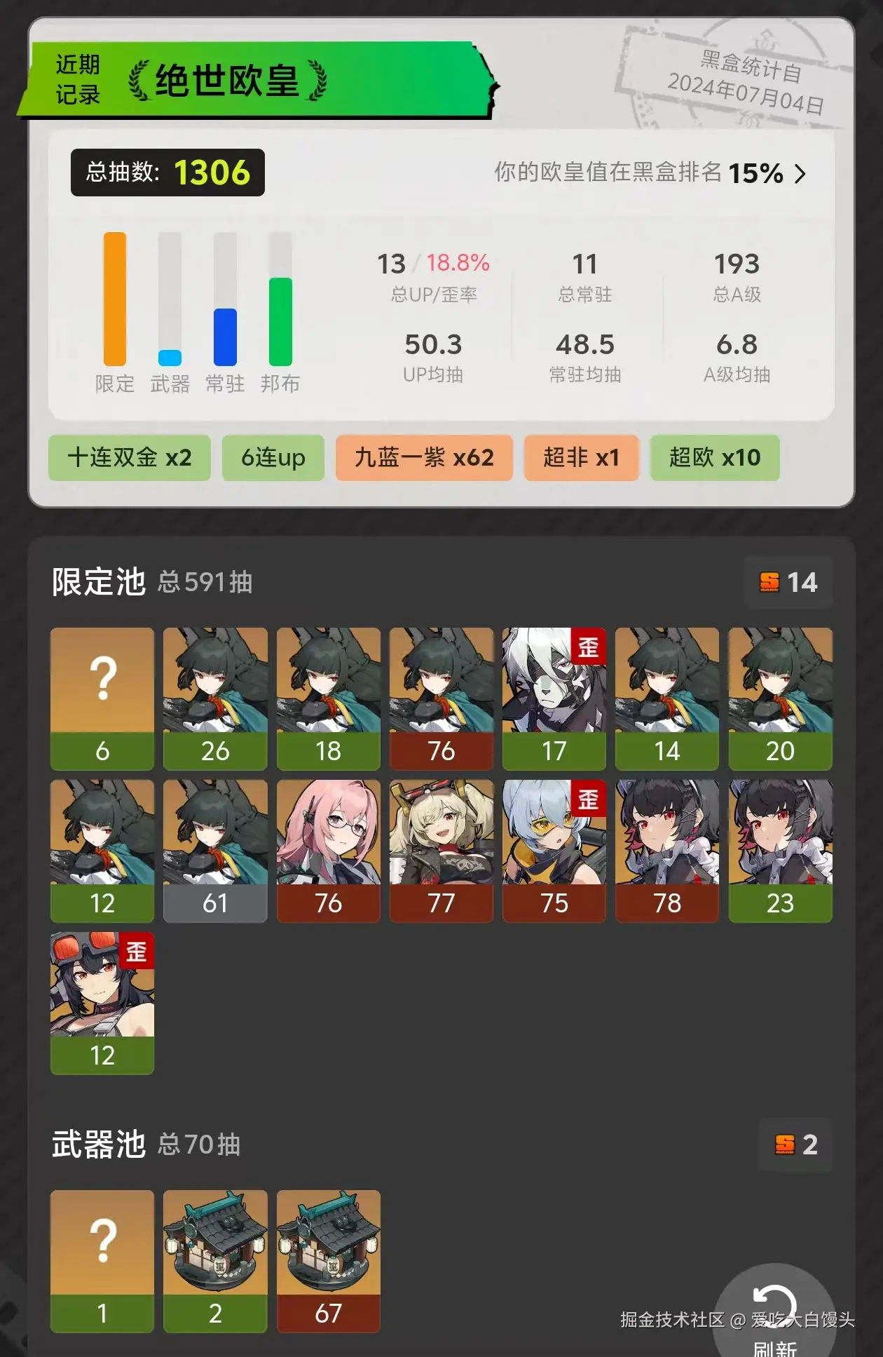 爱吃大白馒头于2025-01-21 11:41发布的图片