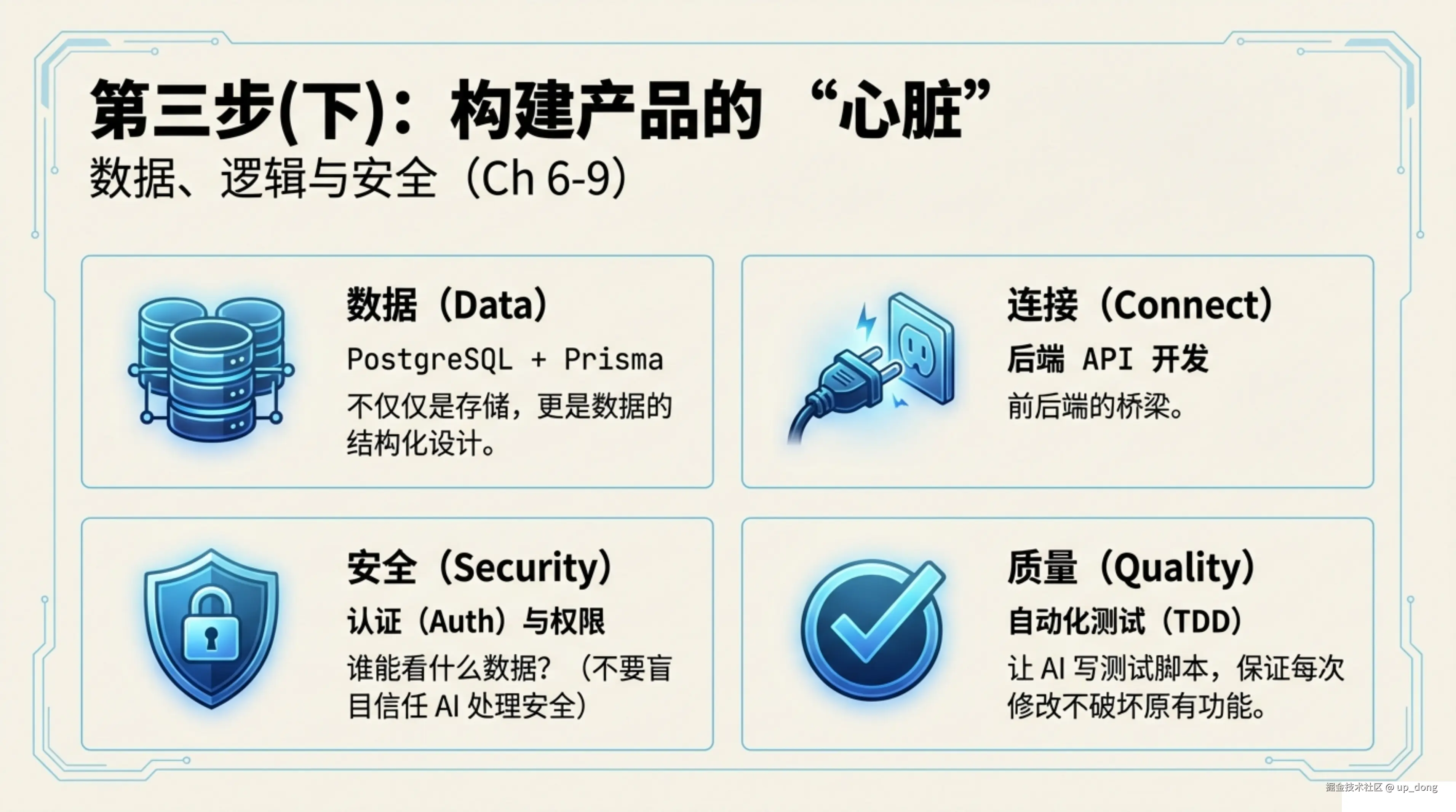 up_dong于2026-02-23 12:19发布的图片