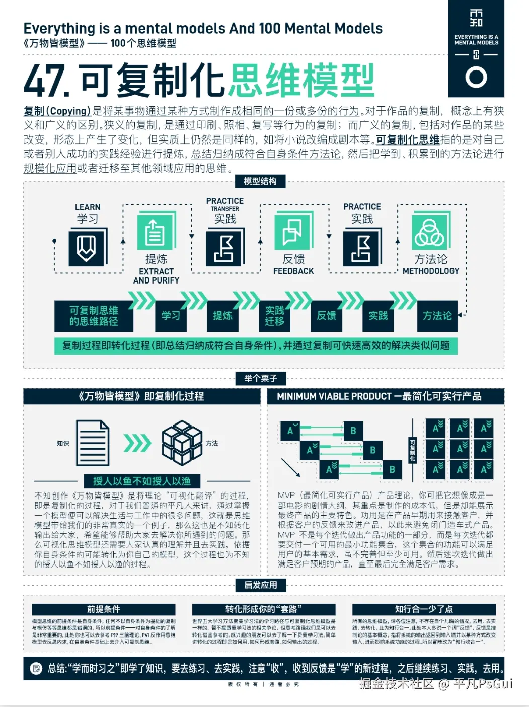平凡PsGui于2025-05-09 00:35发布的图片