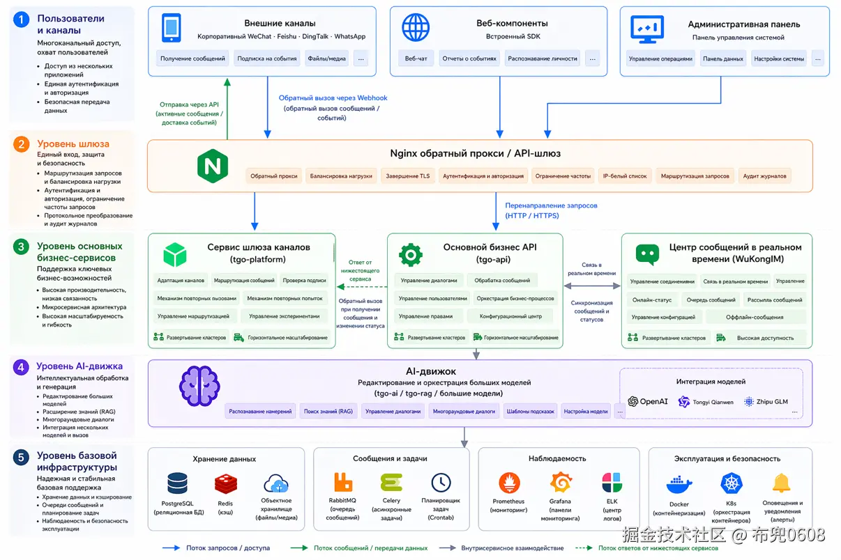 布兜0608于2026-04-23 08:26发布的图片