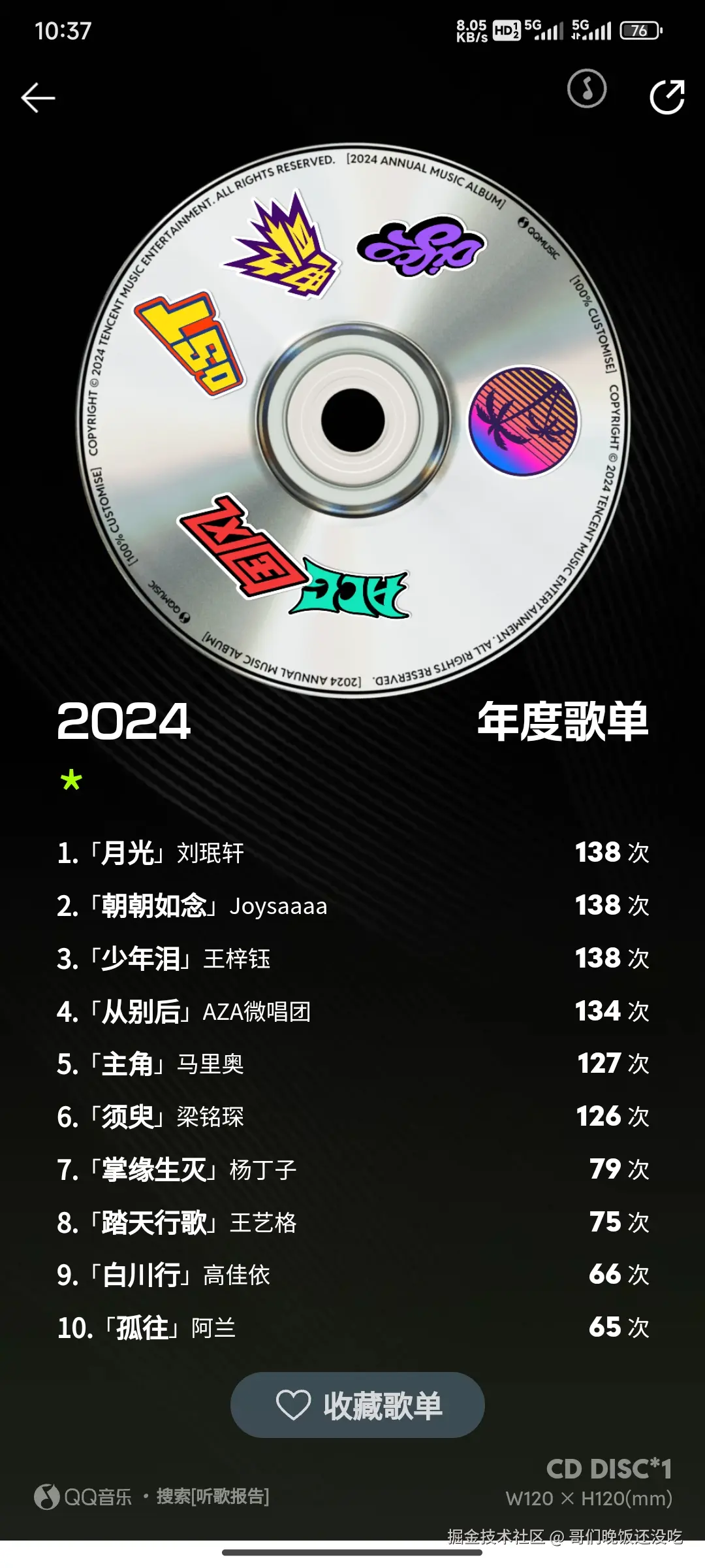 哥们晚饭还没吃于2024-12-27 08:41发布的图片