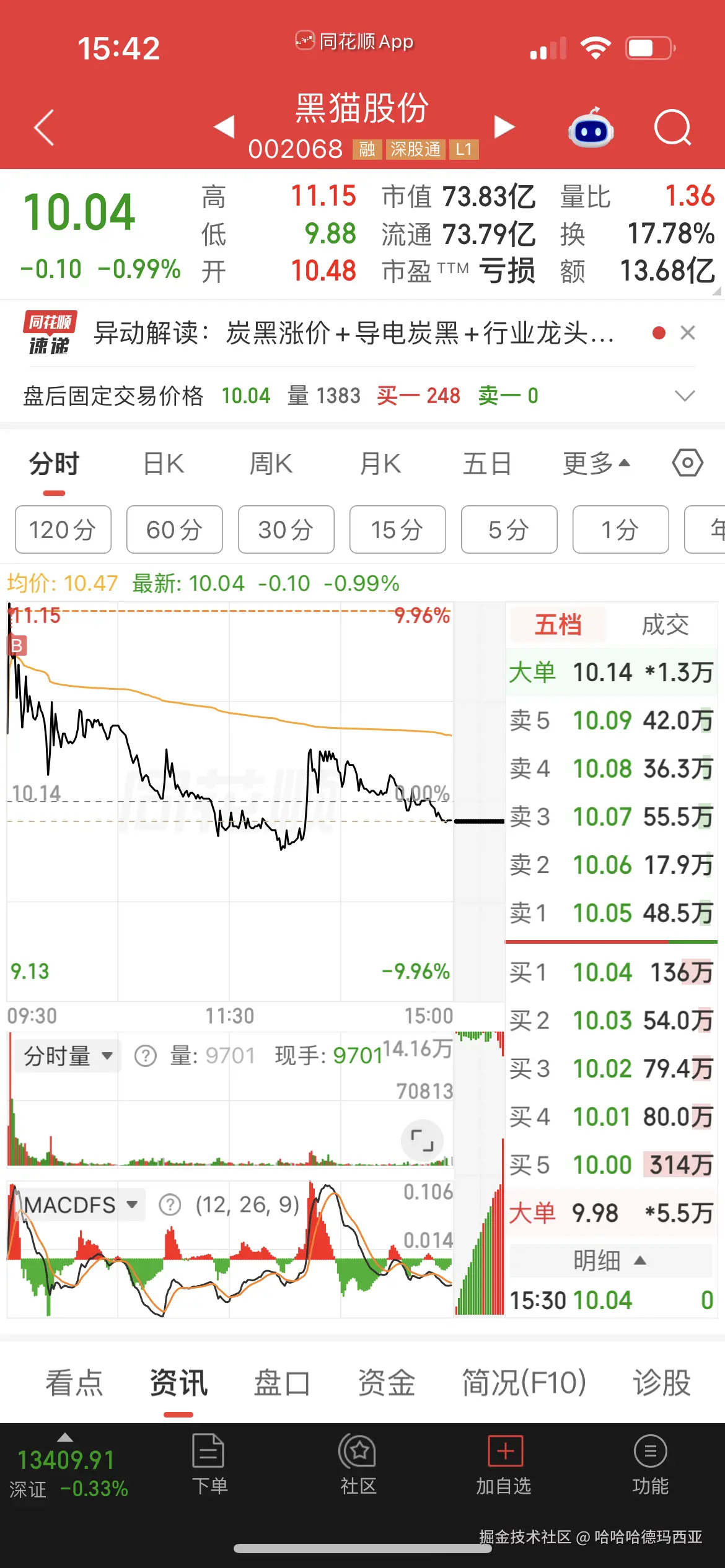 哈哈哈德玛西亚于2026-09-17 07:46发布的图片
