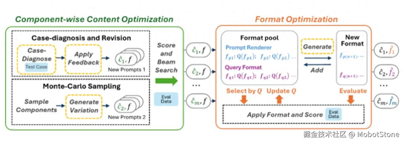 MobotStone于2025-05-19 15:07发布的图片