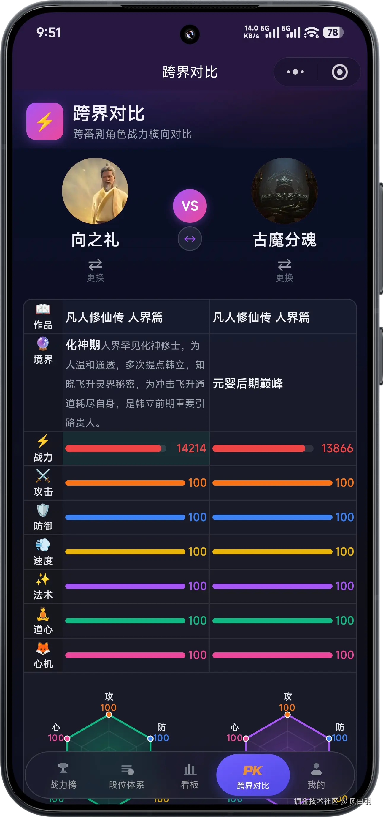 风白羽于2026-09-04 01:58发布的图片