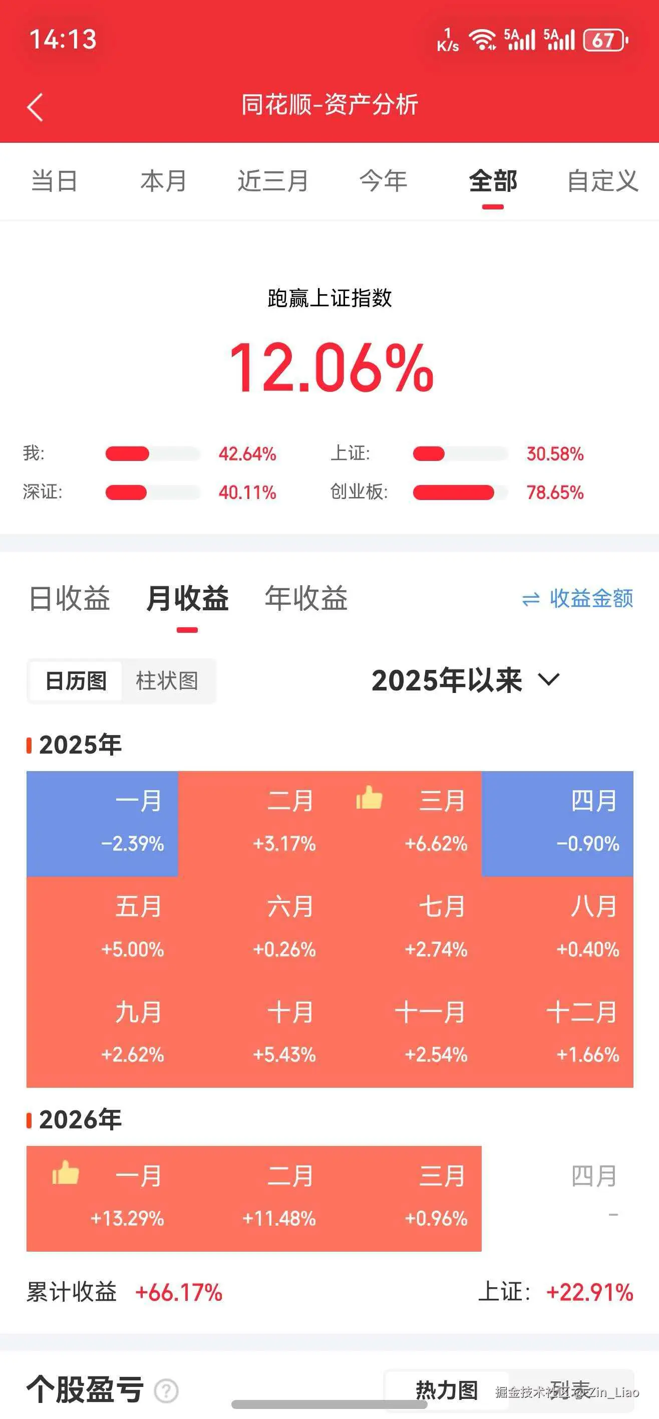 Zin_Liao于2026-03-10 14:20发布的图片