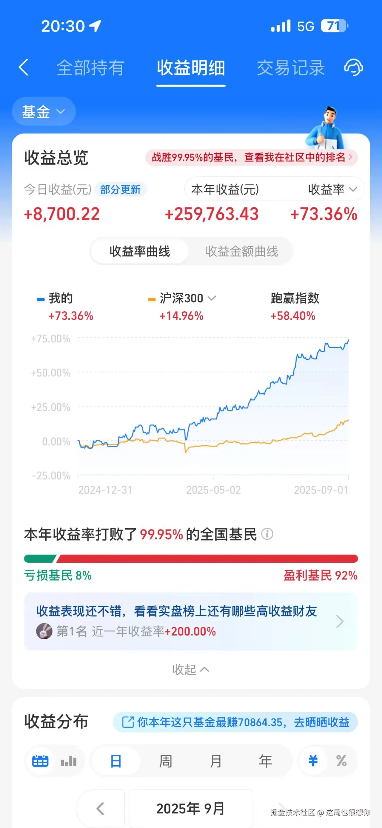 这周也很想你于2025-09-01 12:32发布的图片