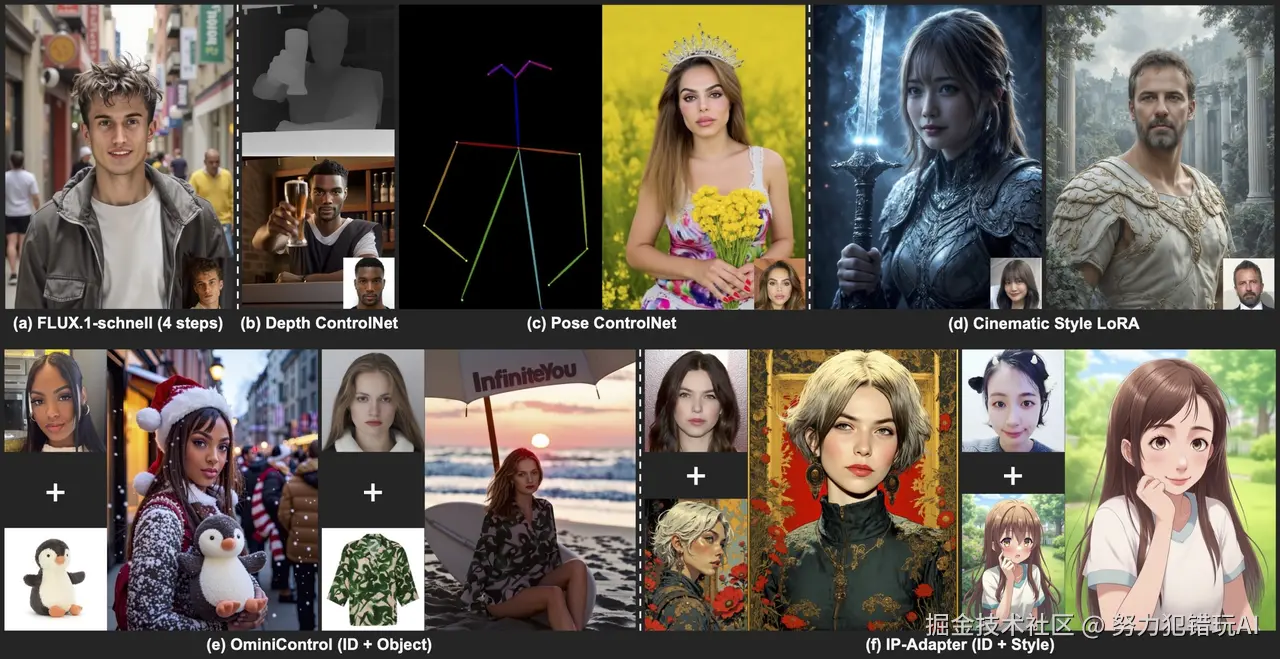 努力犯错玩AI于2025-04-01 08:13发布的图片