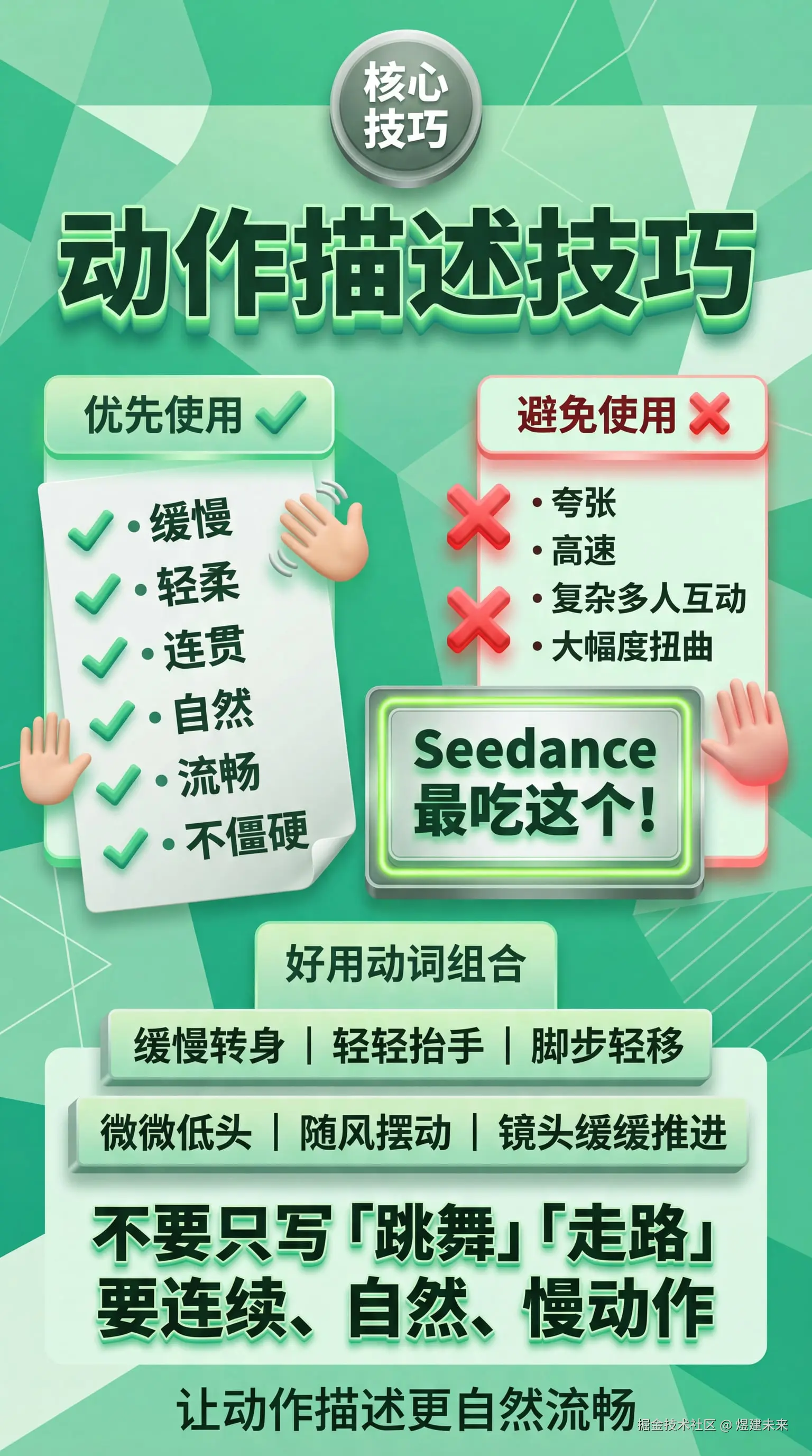 煜建未来于2026-02-20 00:17发布的图片