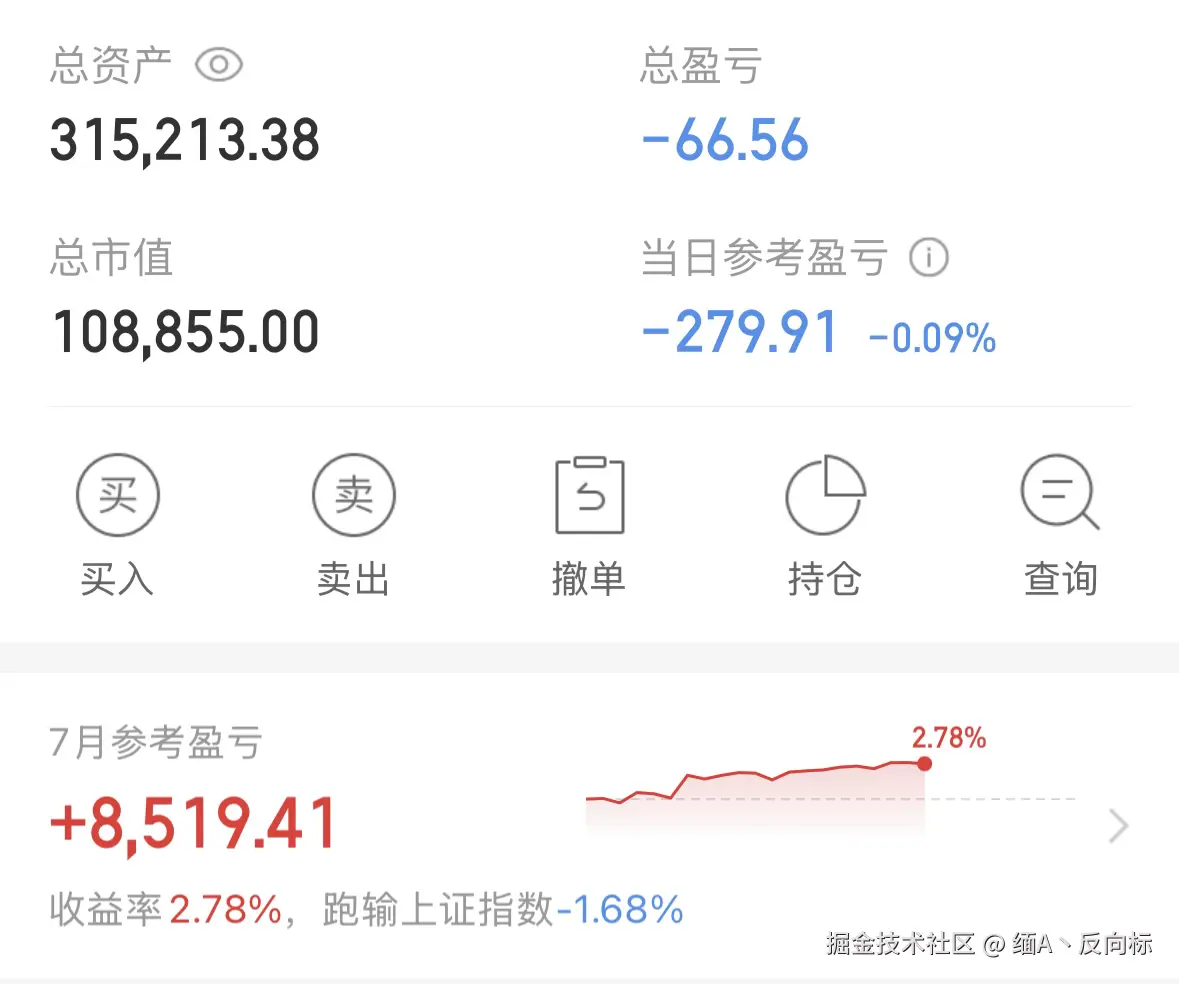 缅A丶反向标于2025-07-28 15:27发布的图片