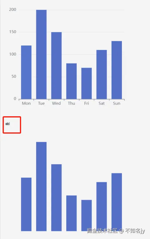不知名jy于2024-08-08 08:24发布的图片