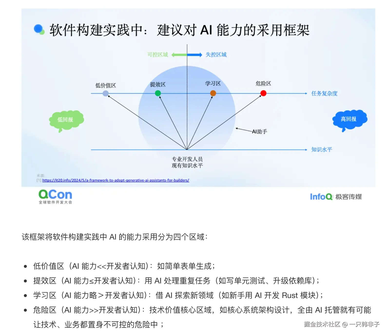 一只韩非子于2025-04-24 09:59发布的图片