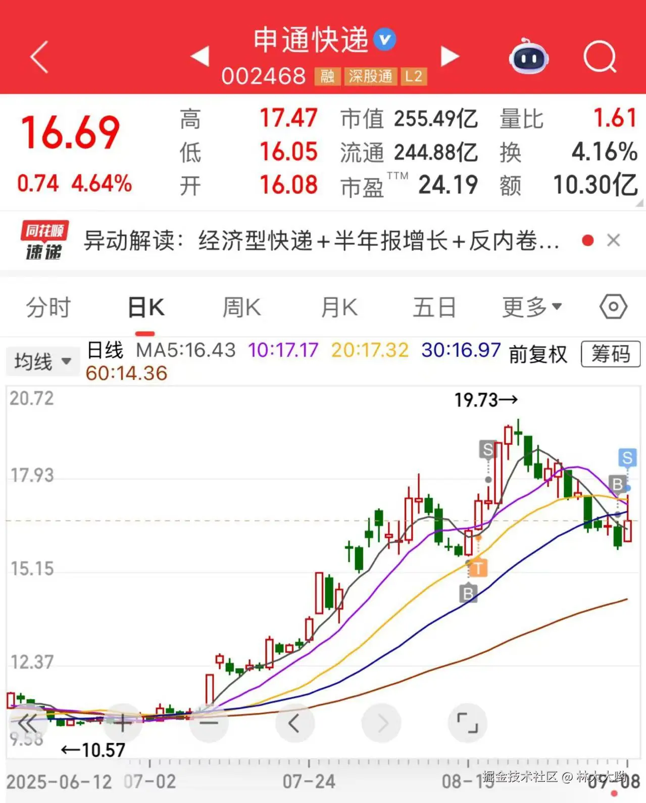 林大大哟于2025-09-08 16:08发布的图片