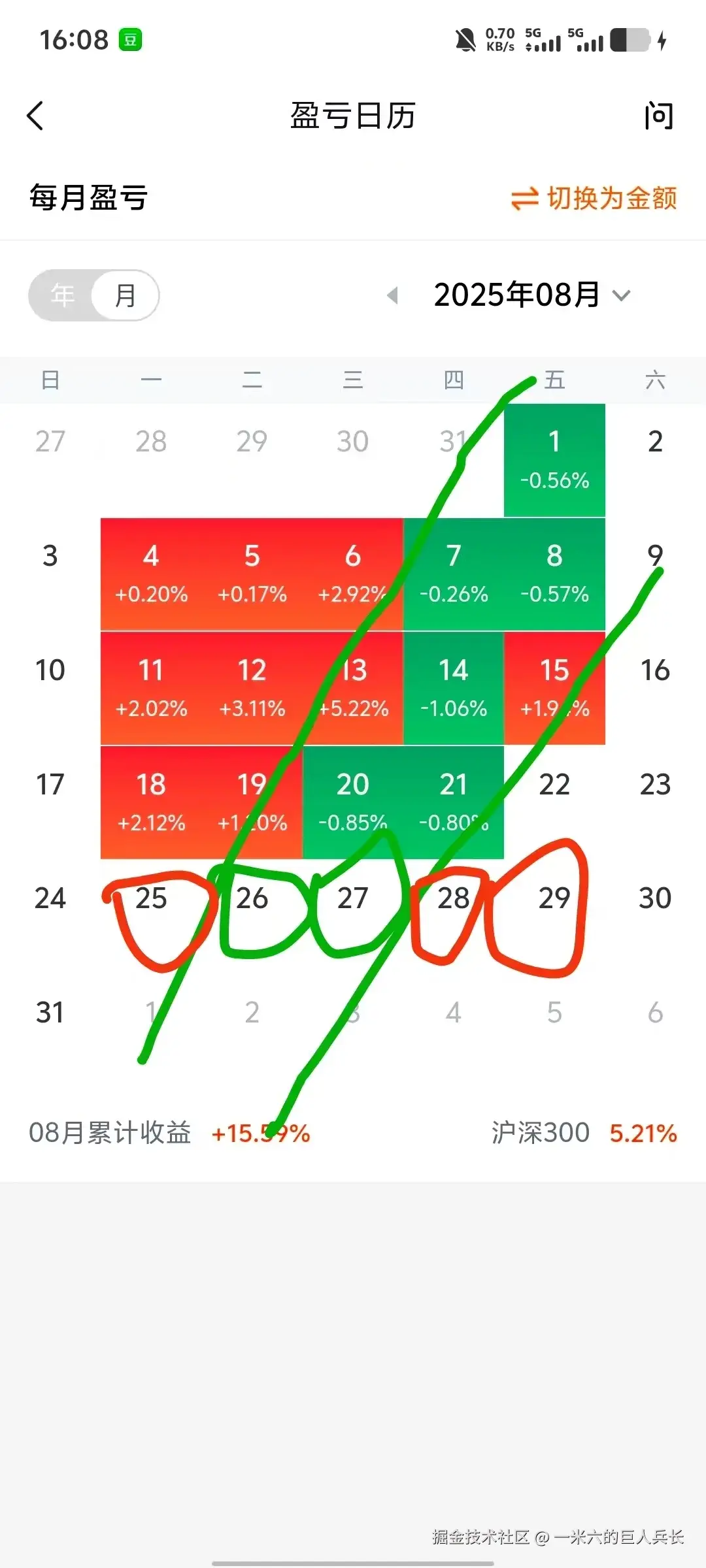 一米六的巨人兵长于2025-08-28 10:36发布的图片