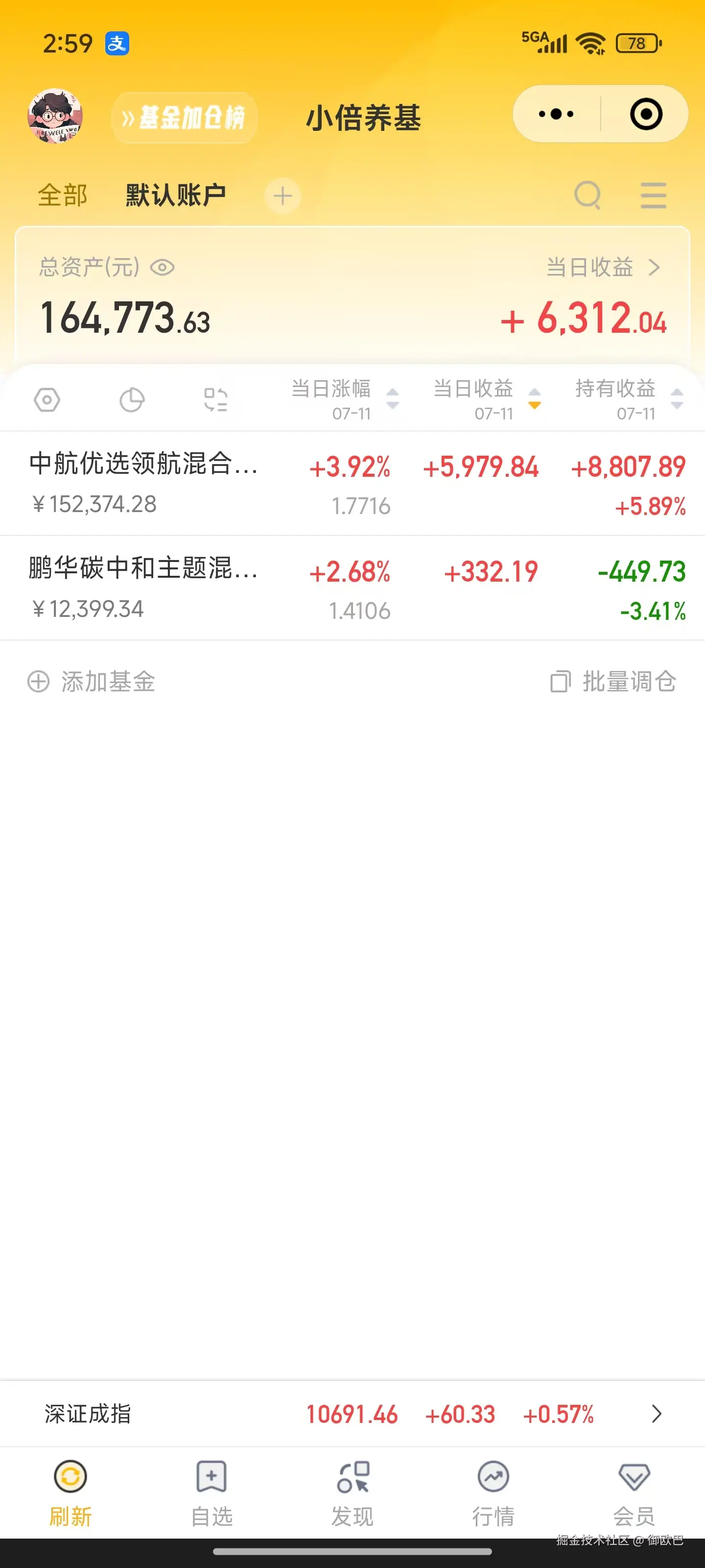 御欧巴于2025-07-11 07:00发布的图片