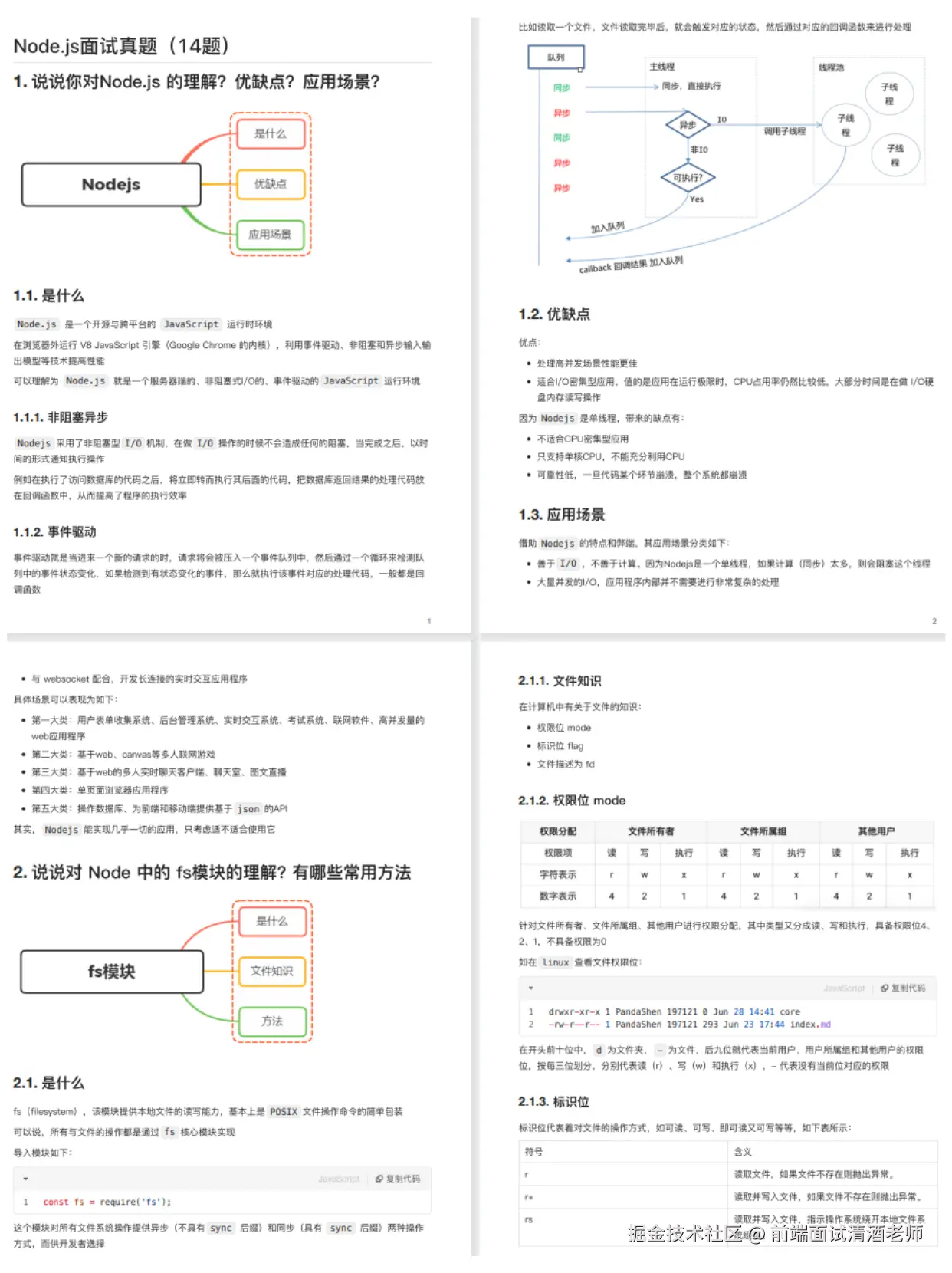 前端面试清酒老师于2024-11-02 22:47发布的图片