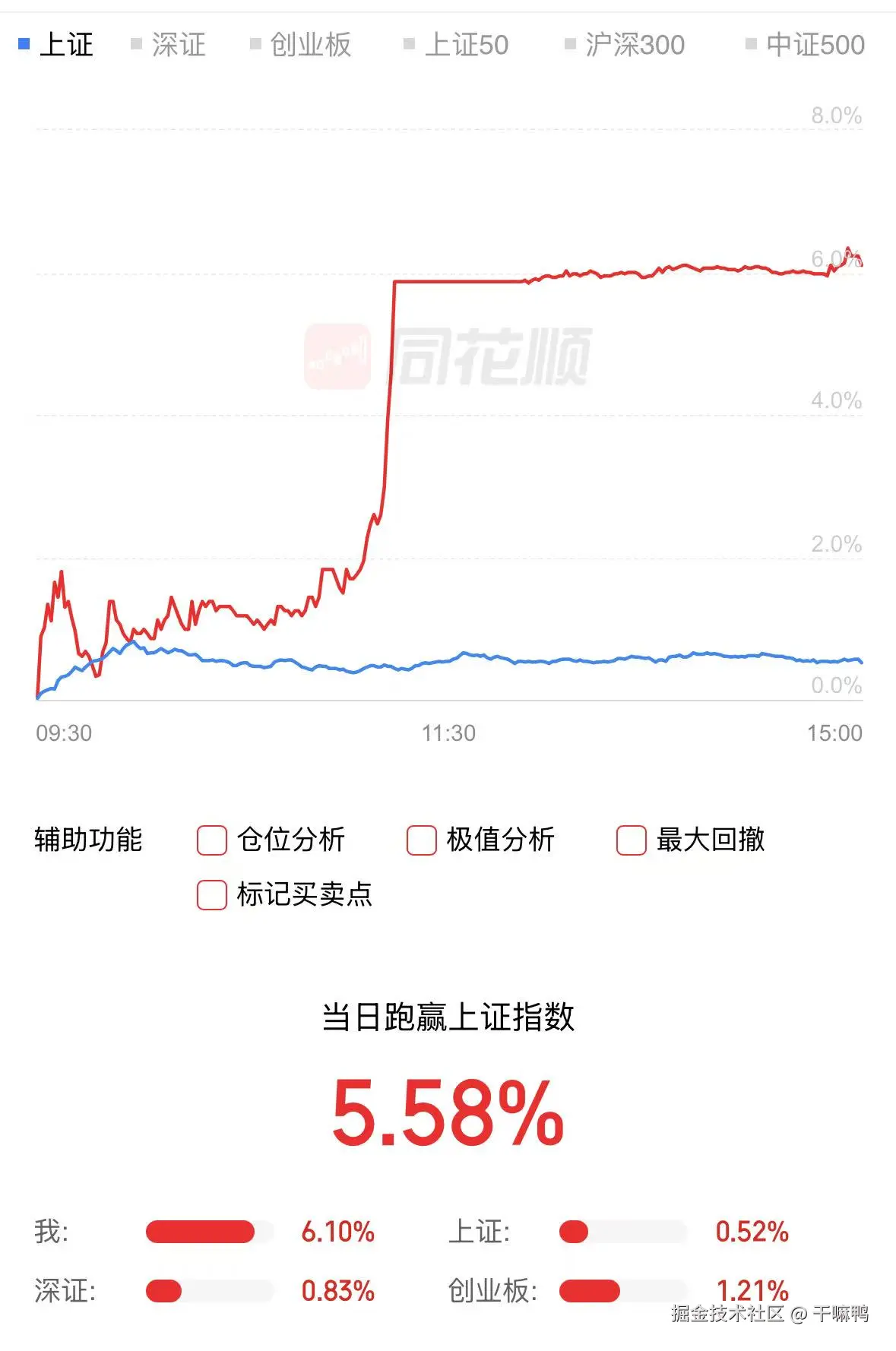 干嘛鸭于2025-06-11 17:44发布的图片