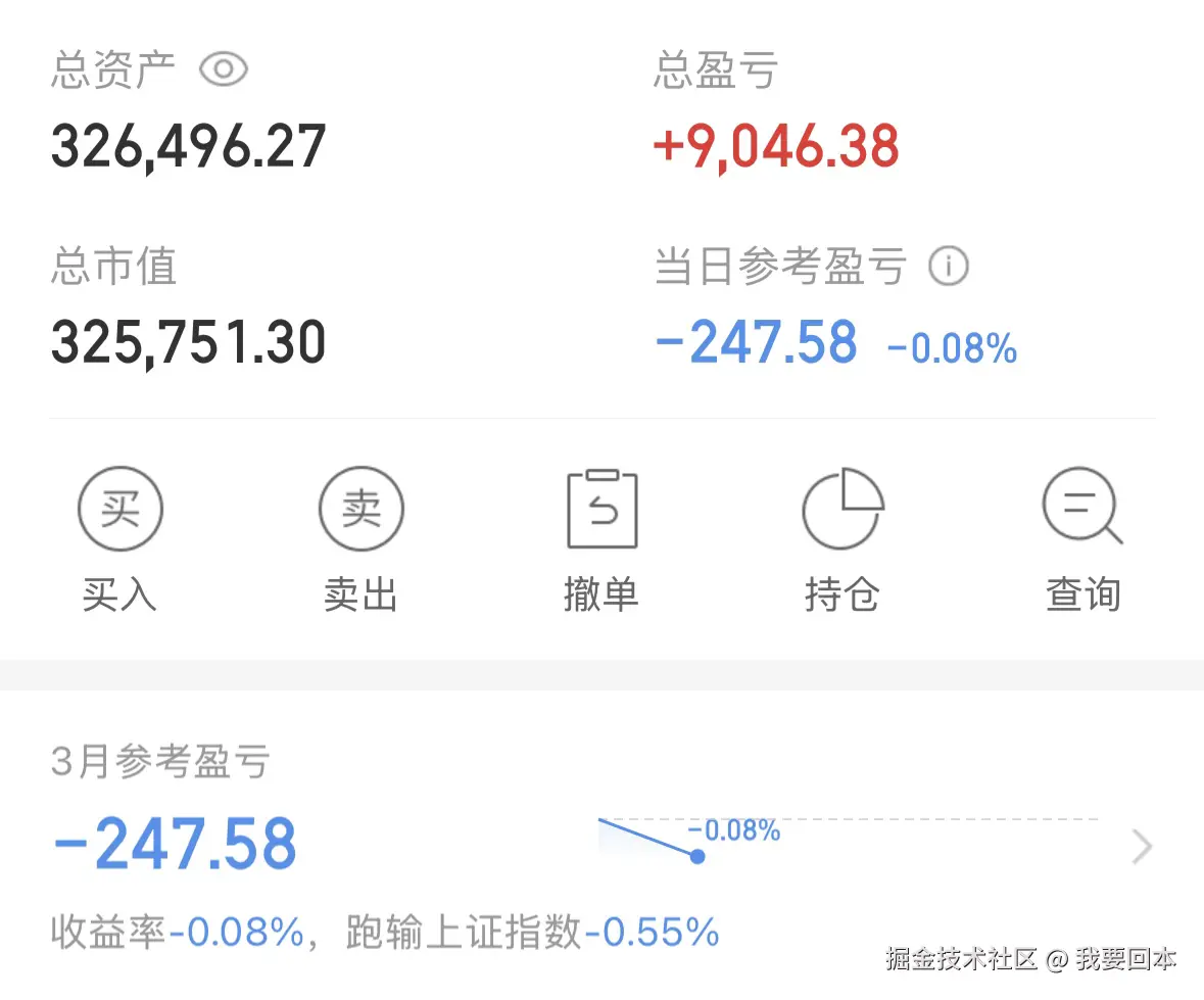 我要回本于2026-03-02 15:02发布的图片