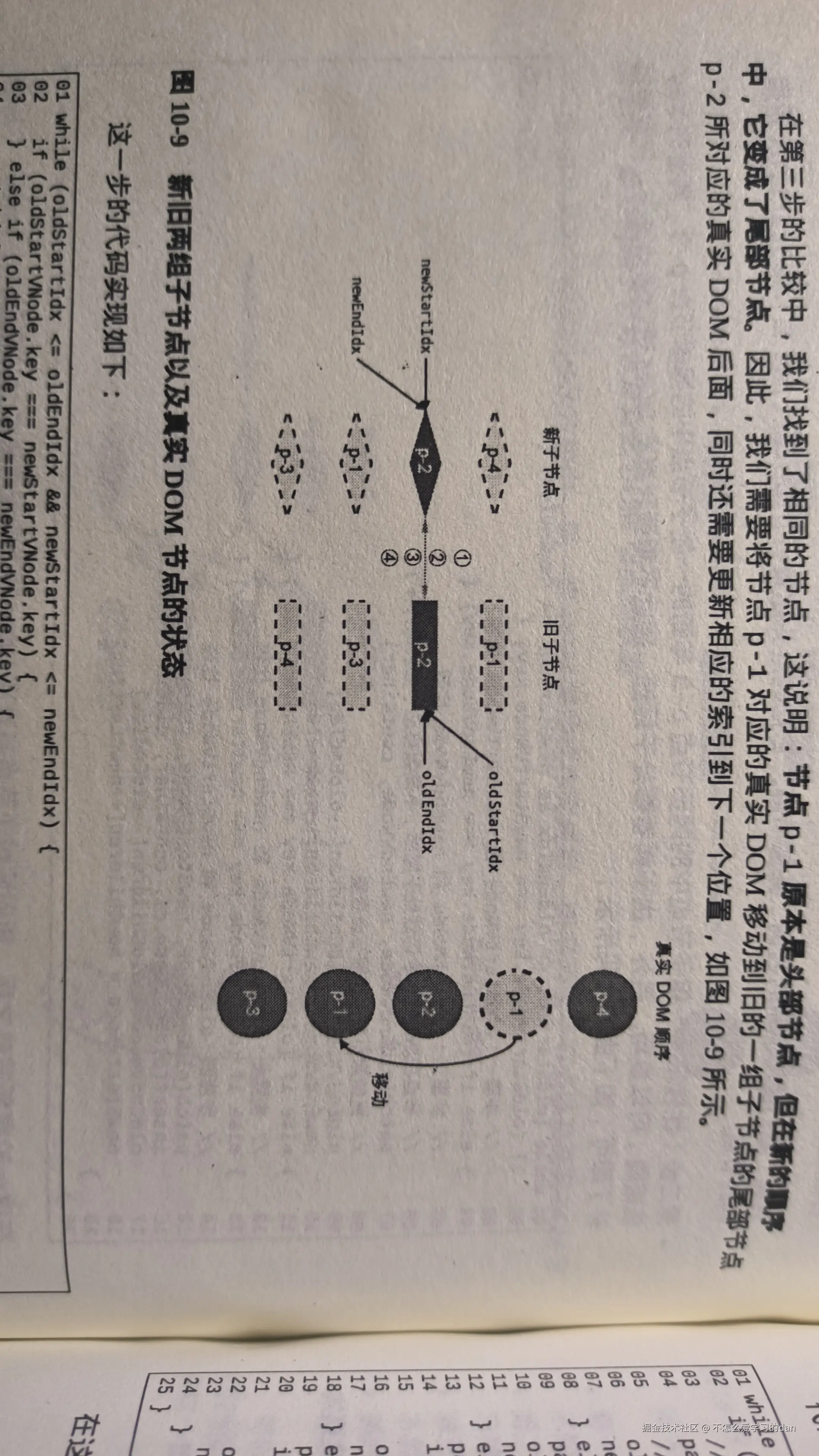 不怎么爱学习的dan于2025-04-28 22:30发布的图片
