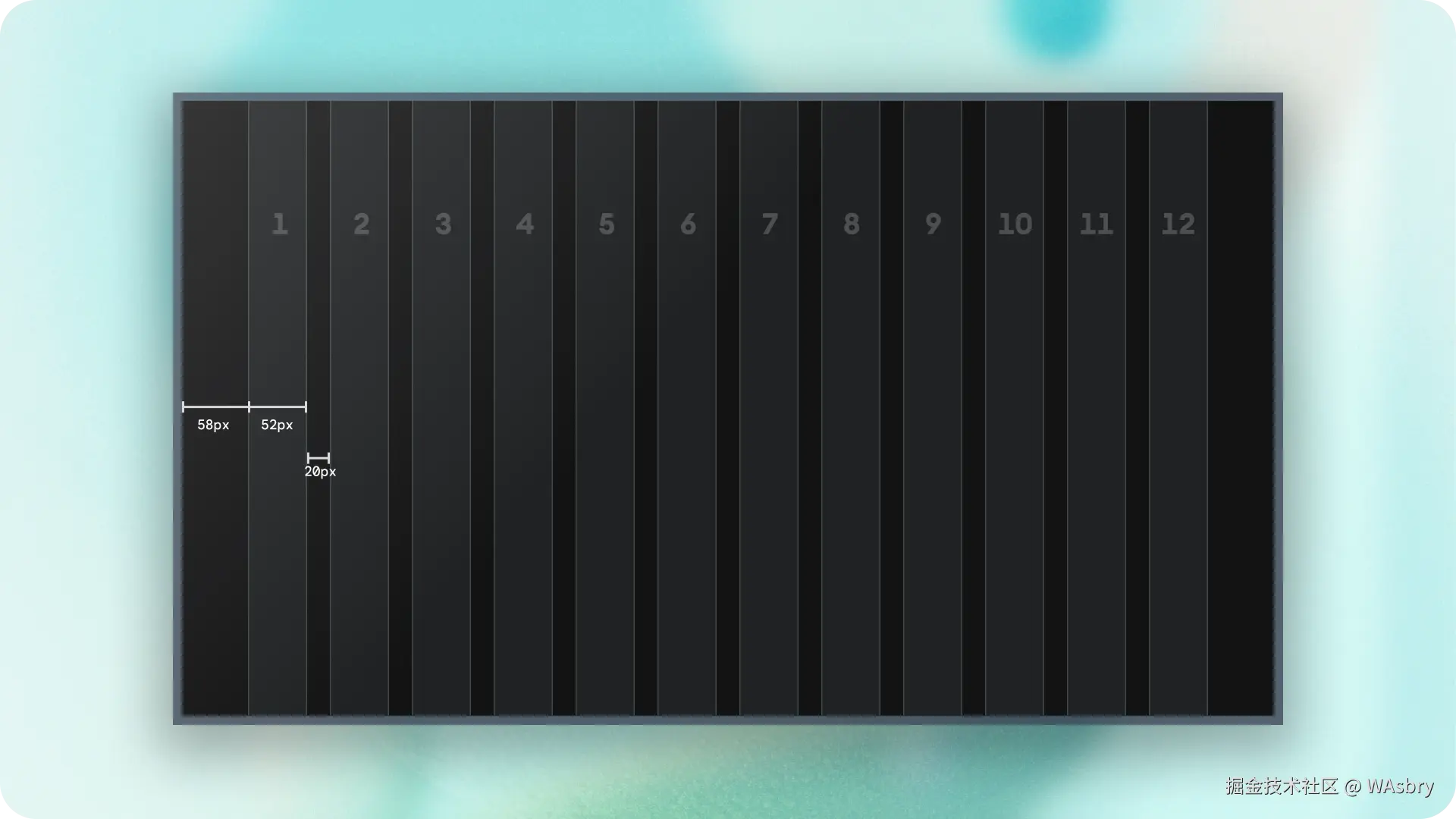 Android 屏幕适配