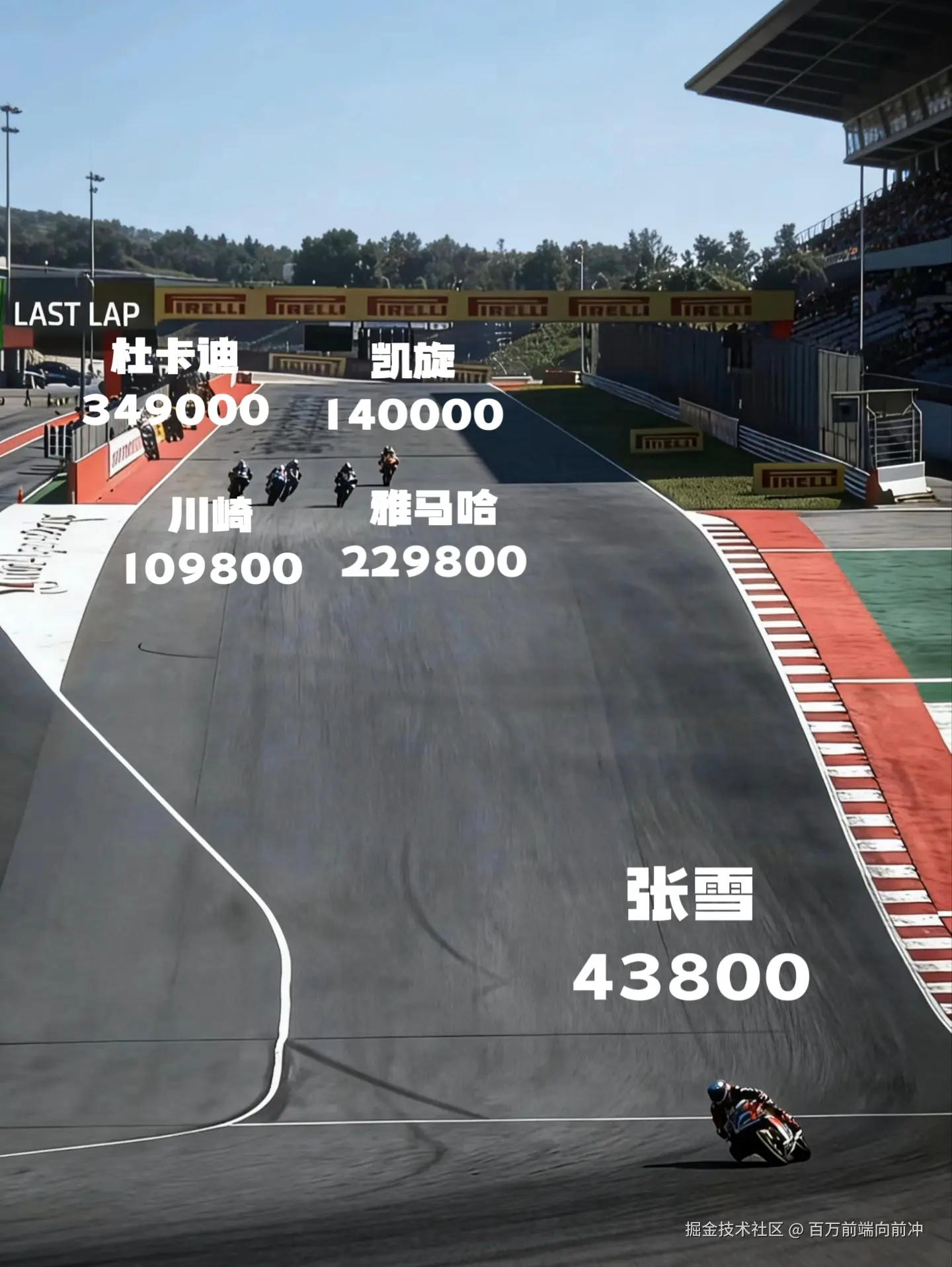 百万前端向前冲于2026-04-02 21:00发布的图片