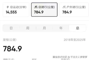 千古文人侠客梦于2025-05-16 03:28发布的图片