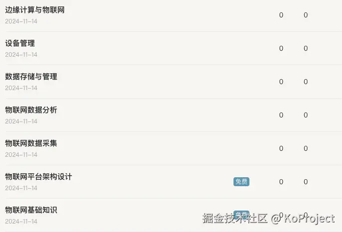 KoProject于2024-11-15 12:17发布的图片