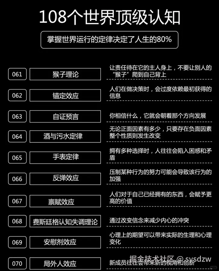sysdzw于2025-05-04 01:56发布的图片
