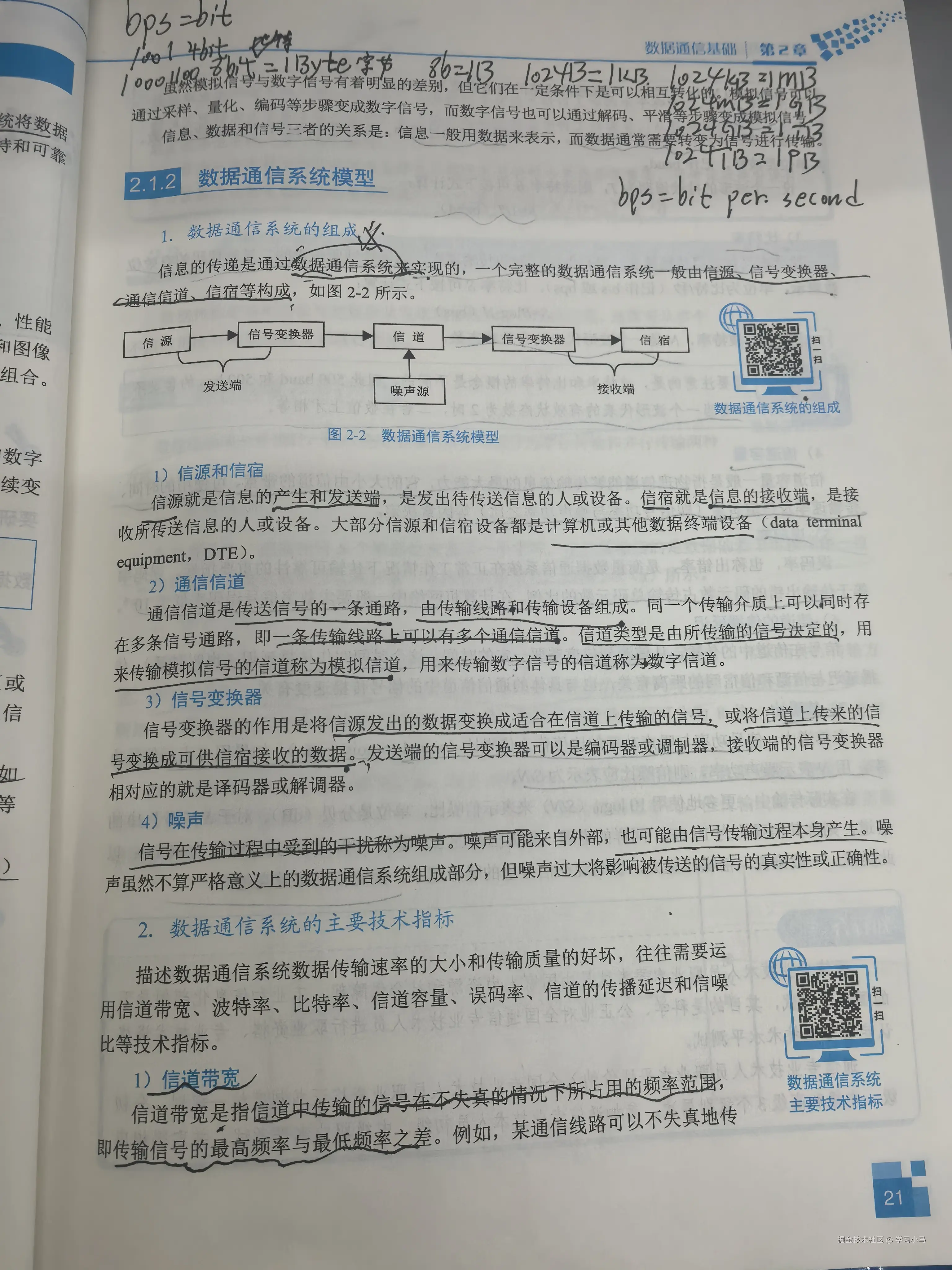 学习小马于2024-10-31 13:39发布的图片