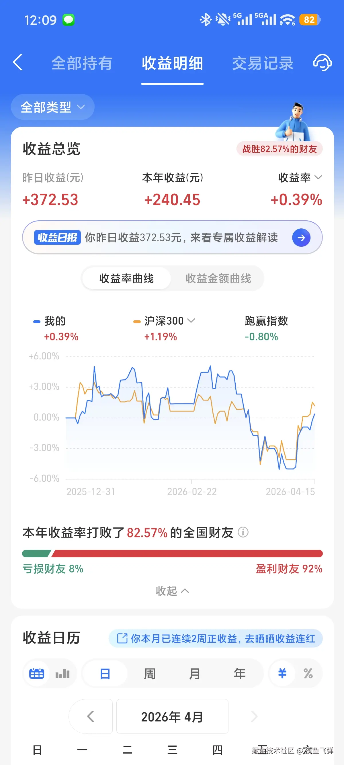 摸鱼飞弹于2026-04-16 12:12发布的图片