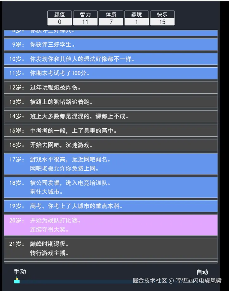 哼想逃闪电旋风劈于2025-07-04 07:33发布的图片