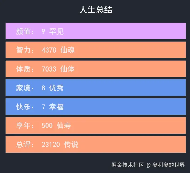 奥利奥的世界于2025-07-03 14:04发布的图片