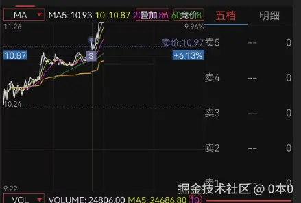 0本0于2026-03-16 12:05发布的图片