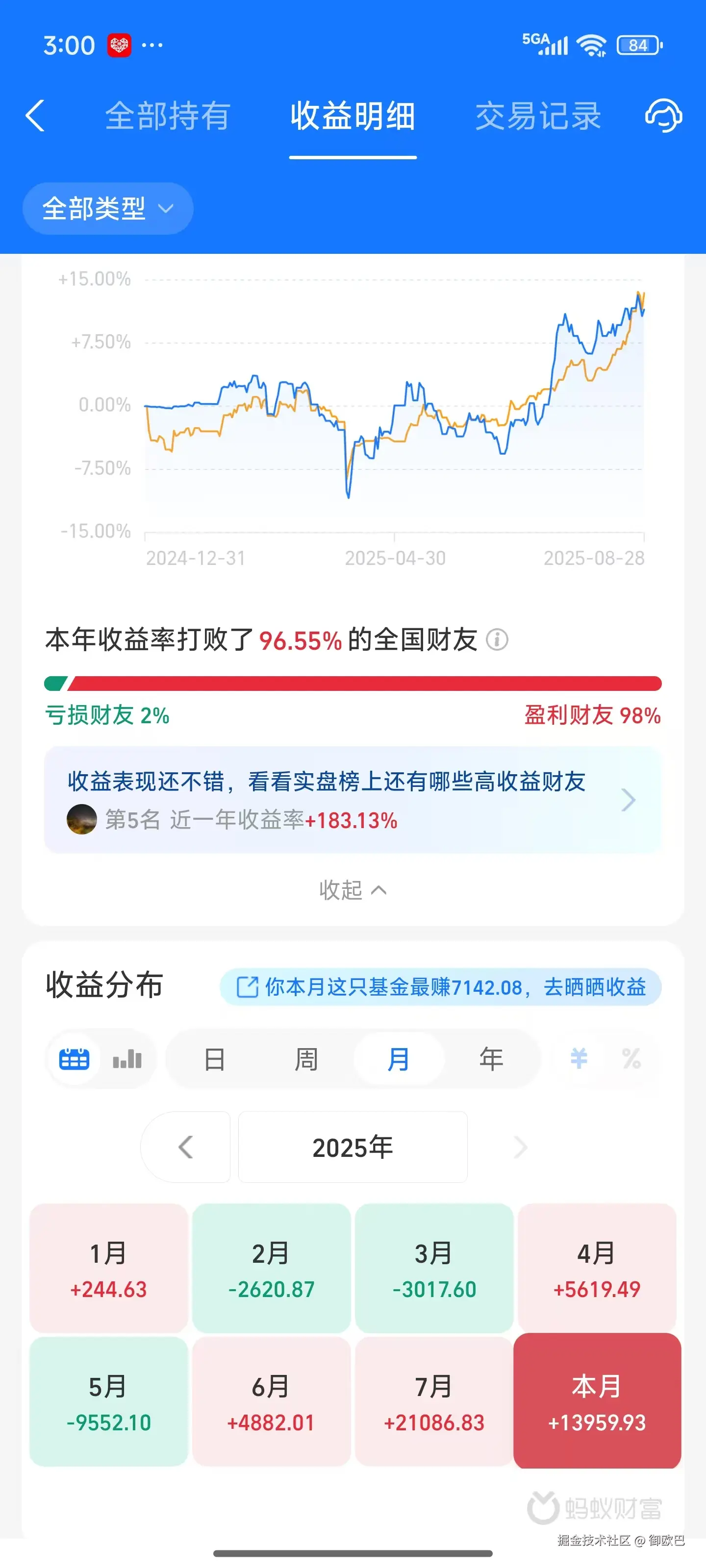 御欧巴于2025-08-29 15:02发布的图片