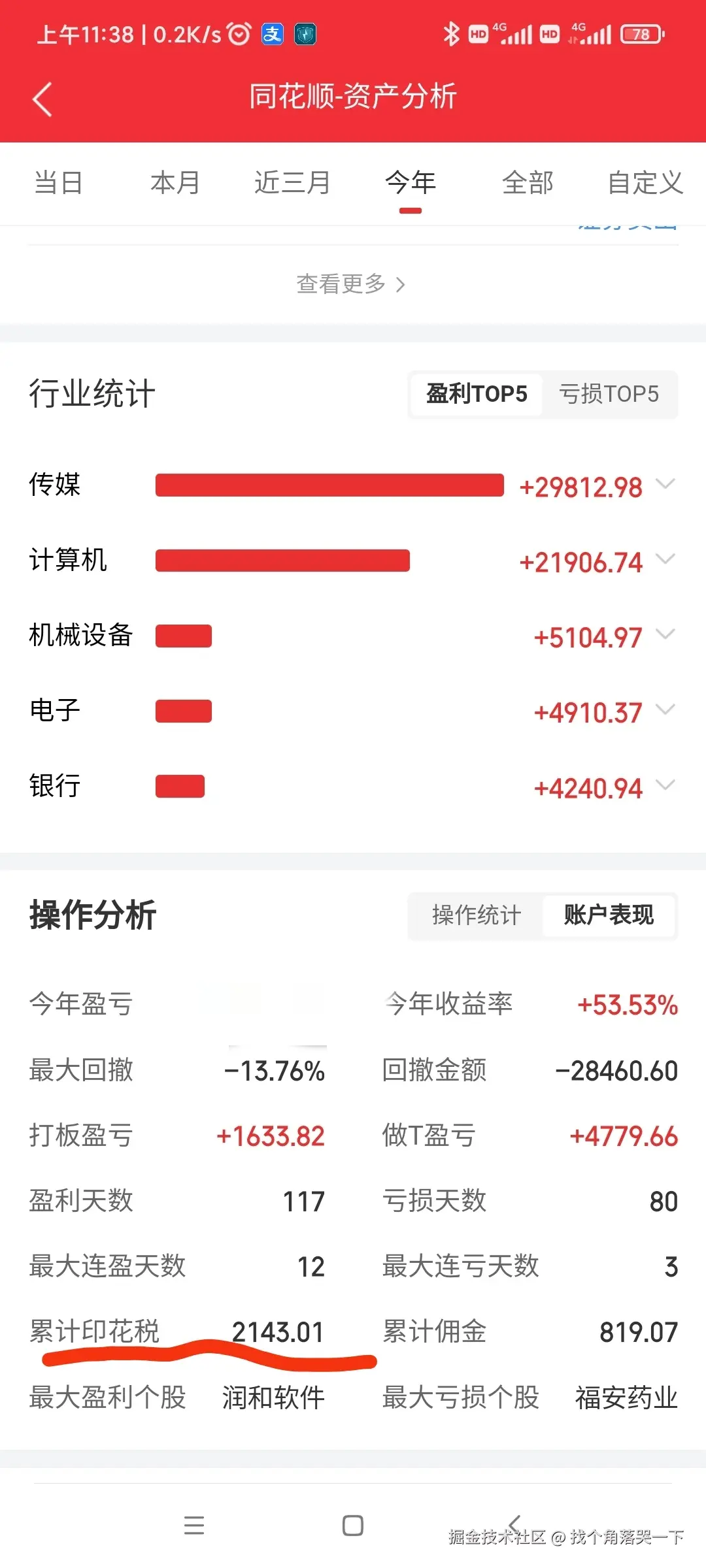 找个角落哭一下于2025-10-28 11:44发布的图片