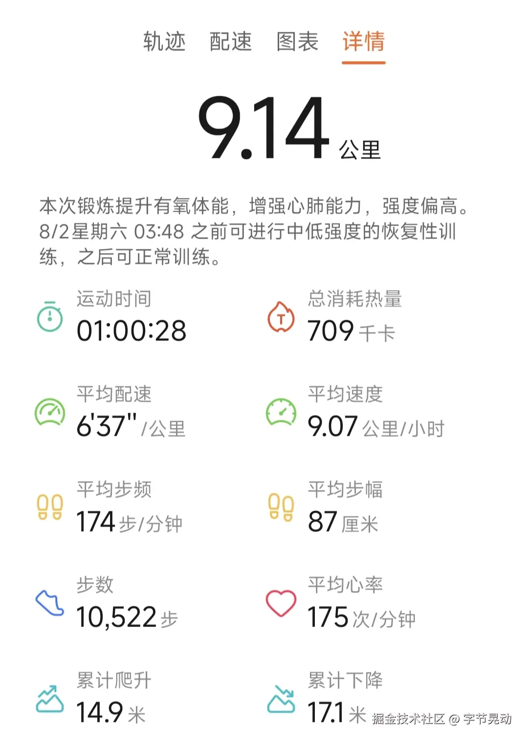 字节晃动于2025-08-06 15:14发布的图片