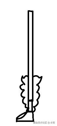 水穷于2025-07-22 17:15发布的图片