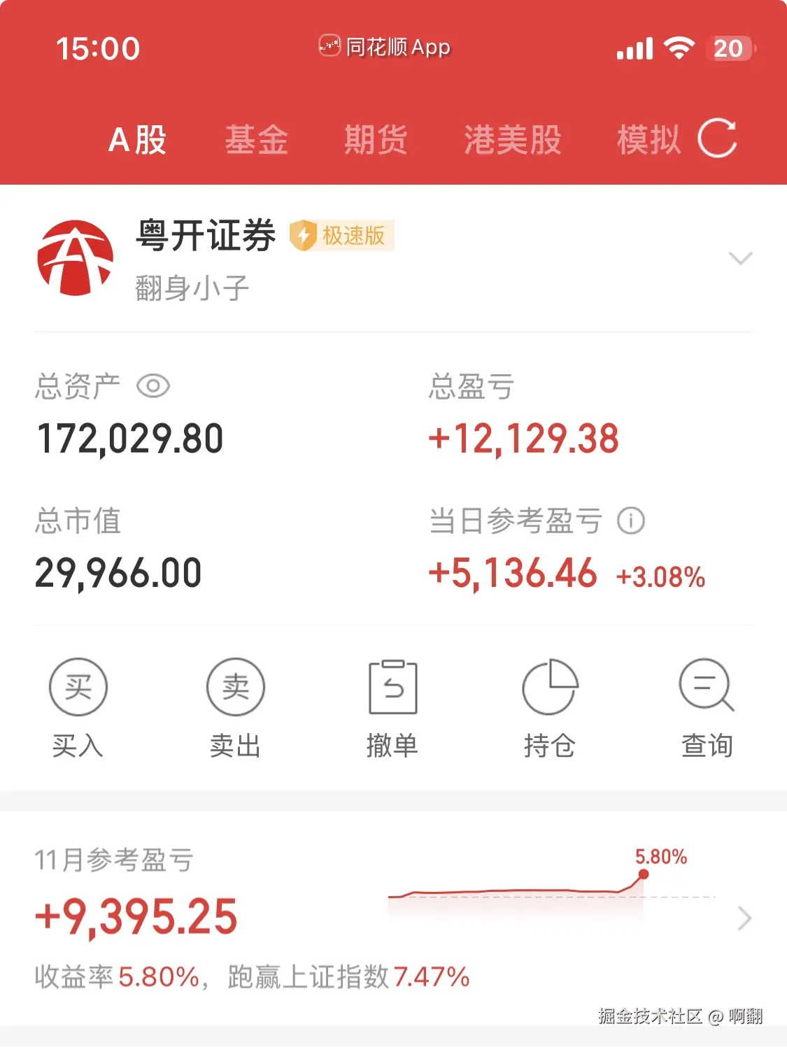 啊翻于2025-11-28 15:07发布的图片